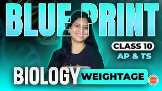 Blueprint for Biology 📘 | Chapter-wise Weightage | AP & TS Class 10 | SSC | Sunaina Ma'am