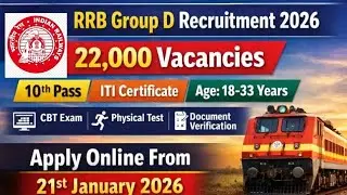 New Railway 10th, ITI pass government job रेलवे 10 वीं उत्तीर्ण सरकारी परीक्षा 