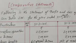 COMPARATIVE STATEMENT OF PROFIT & LOSS | COMPARATIVE STATEMENT|ACCOUNTANCY|CLASS 12TH,BBA & BCOM ETC