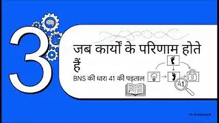 BNS Section 40 & 41 Explained in Hindi | Knowledge & Criminal Liability | Important Case Laws