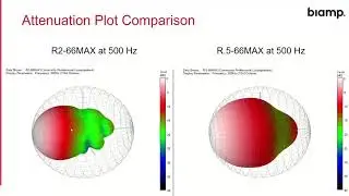 Webinar: Considerations When Designing Outdoor Sound Systems