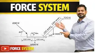 Solving General Force Systems problem 5 | Mechanics Tutorial With Prof. Deepak Gupta