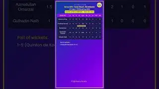 SA vs AFG 1st Semi Final Match Result, Scorecard | Afghanistan, South Africa ICC T20I World Cup 2024