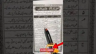 📚 &ldquo;Arabic Seekhna Itna Easy Kaise?! Noorani Qaida Shorts#youtub#shorts#islamic #viral#education &rdquo;