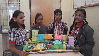 Health and Hygiene Project is done by the students of KV Kirandul Under Viksit Bharat Buildathon 