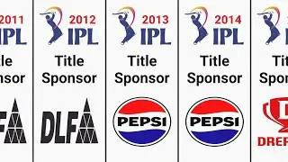 IPL Title Sponsors List from 2008 to 2023 | IPL Sponsors List Year Wise | Pepsi IPL | IPL | TATA IPL