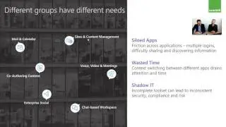 Wortell Webinar Microsoft Teams