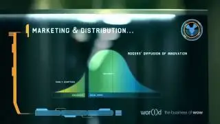 New World Global Network Business Opportunity