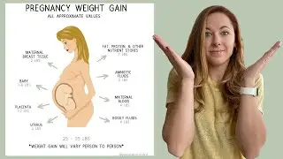 Should you follow the pregnancy weight gain guidelines?!