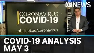 The Curve: Latest data analysis from the coronavirus pandemic, May 3 | ABC News