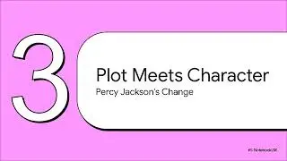 6th Grade ELA NO-PREP Lesson Bundle: Character, Plot & Episode Analysis