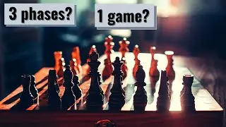 3 phases of chess: characteristic, description, approach
