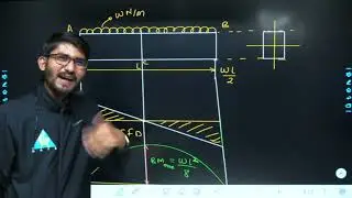 BARC Interview Preparation || By Deepraj Sir