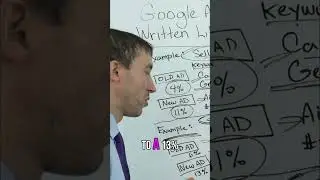 🚀📈 Double Your CTR with This Ad Secret
