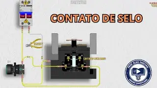 Contato de Selo Explicado de Forma Ilustrada