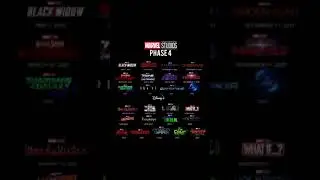 Marvel Phase 4 & 5 Release Dates!