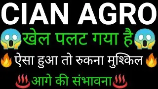 CIAN AGRO share 🔥✅ | CIAN AGRO share latest news today | CIAN AGRO share news | CIAN AGRO