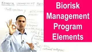 Biorisk Management Program Elements