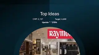 Raymond Lifestyle Limited  Post Demerger