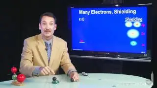 Many Electrons, Shielding