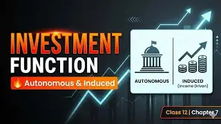 Investment Function |  Class 12 Macroeconomics Chapter 7 | Economics Guruji