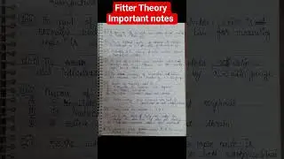Fitter Trade Theory Important Questions #bhelrecruitment2025 @itionline9954