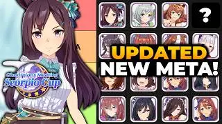 Scorpio Cup Umamusume BEST TIER LIST (UPDATED MASSIVE CHANGES!) | Uma Musume Scorpio Cup, Uma Musume