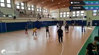 10a Giornata U17M Regionale: Crevavolley.net BO vs WiMORE Energy Volley Parma CREVA VS WiMORE