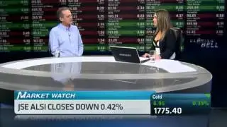 21 September -- South African Markets Wrap with Wayne McCurrie
