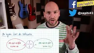 VLAN-Routing (Teil 1) (ITNT12.3)