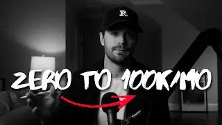 how i'd scale a profitable video production business in 2026