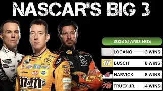 NASCAR'S Big 3