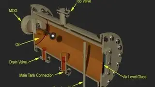 TRANSFORMER- OIL CONSERVATOR- MODERN DESIGN. 