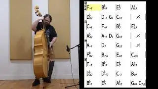All The Things You Are (Bossa Nova) Play-Along | Bass & Drums Jam Track