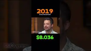 Bitcoin Price Explosion! Watch the Journey!#btccommunity #bitcoinbullrun #bitcoinnews