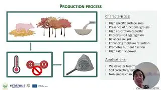 Lecture 19 / Valorization of agri-food wastes through biochar production