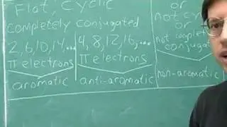 Huckel's Rule: aromatic vs. antiaromatic (5)