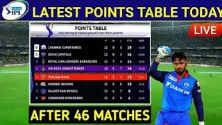 IPL 2021 UAE ||IPL Latest Points Table Today After 46 Matches ||IPL 2021 Point Table