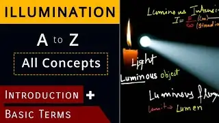 What is ILLUMINATION Theory, Luminous Intensity / Flux, Laws of Illumination, Solid Angle, MSCP
