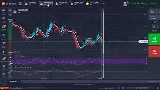 Strategy to increase your capital iq options 