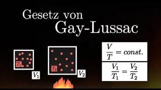 Das Gesetz von Gay-Lussac EINFACH erkl&auml;rt! - Formel, Beispiel (Physik)