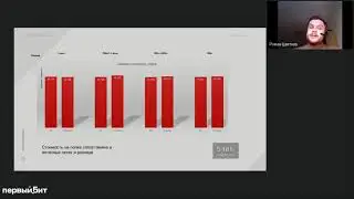 Индекс дистрибуции лекарственных препаратов и создание спроса с помощью RDL-Pharma, Роман Цветков