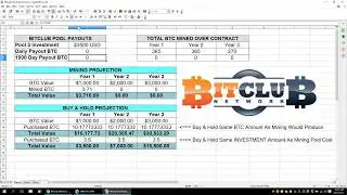 Bitclub Network Review  Factual Mining Pool Projections
