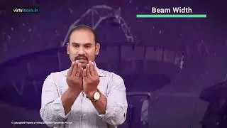 Antenna & Wave Propagation || B.E/B.Tech Course In ECE