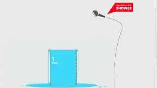 Water saving shower tips