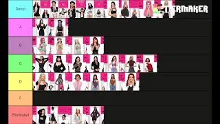 My Sims 4 Produce 102 Contestants Tier List