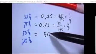 Converting Decimals and Percentages - Uncle APIQ's 7-Second Math Trick