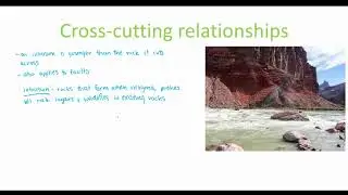 Earth Science Video 8: Relative Age Dating