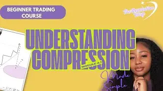 Module 4: UNDERSTANDING COMPRESSION- what happens when we see candles close to eachother