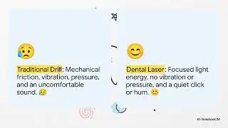 Advanced Laser Dentistry: Faster Healing & Precise Dental Care in Mansfield, TX